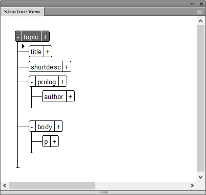 – Making FrameMaker faster and more efficient