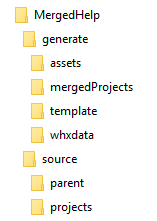 Structure for merged help directory